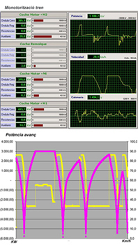 Software analisis