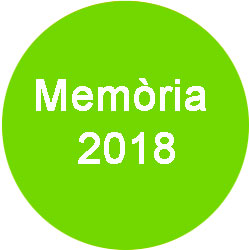 memory 2018