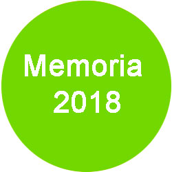 memory 2018